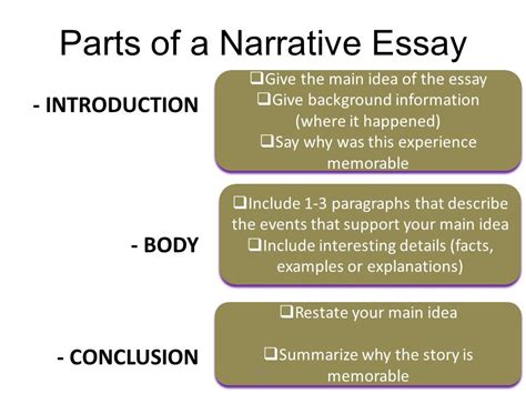 Conclusions are often considered the most difficult part of an essay to write. Position Paper Sample With Introduction Body And Conclusion - Awful Format Of A Research Paper ...