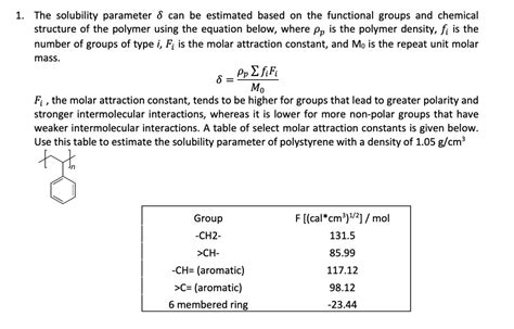 Solved The Solubility Parameter Can Be Estimated Based On The