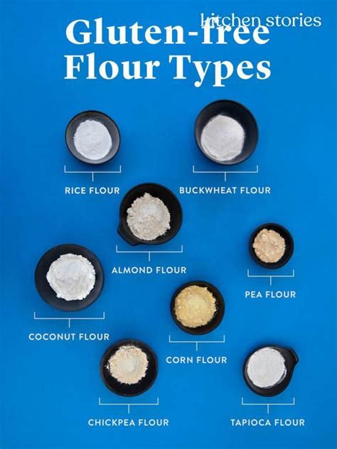 Every Type Of Flour Explainedfrom All Purpose To Type Recipe