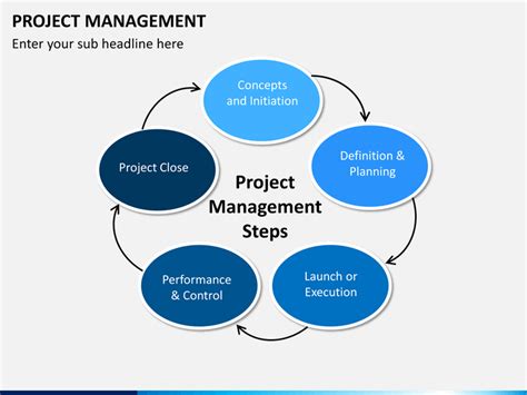 Project Management Presentation Ppt Templates