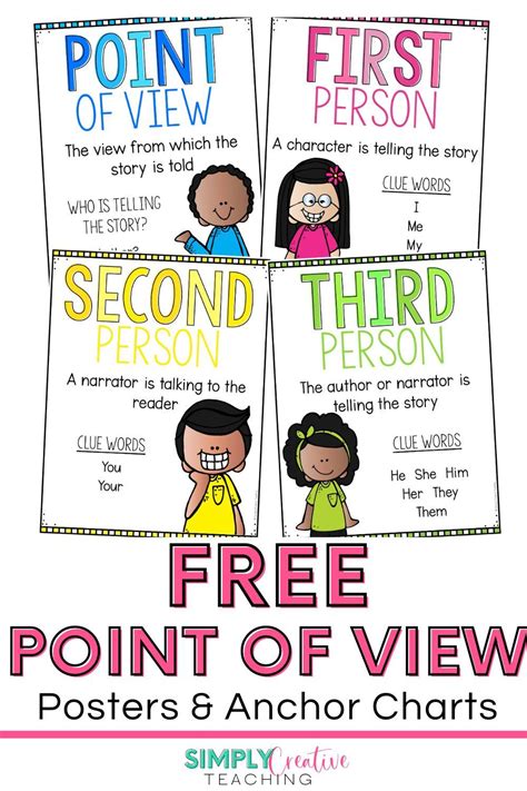 First Person Point Of View Poster