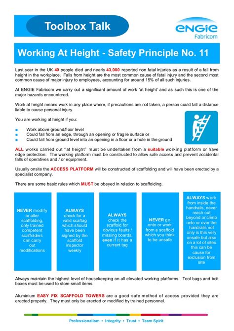 This procedure applies to all tasks that require working at a height which are performed in deecd workplaces including schools, central and regional offices. TOOLBOX TALK | Working at Height