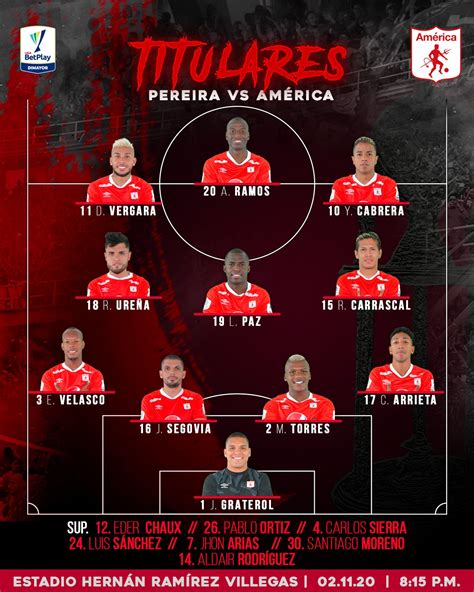 Head to head statistics and prediction, goals, past matches, actual form for liga postobon. Pereira 0 vs 1 América por la jornada 17 de la Liga ...