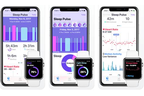 We've gathered up the best apps out there for sleep tracking, both simple and complex, so that you can make sure your sleep is better than ever. The Best Sleep Trackers for Apple Watch - PhoneArena