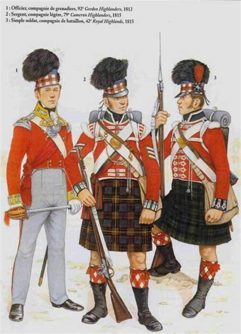 42nd Regiment Of Foot The Black Watch British Army Uniform British