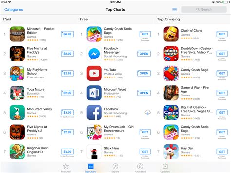 Apple Made A Small But Significant Change To Free Apps In The App Store Business Insider
