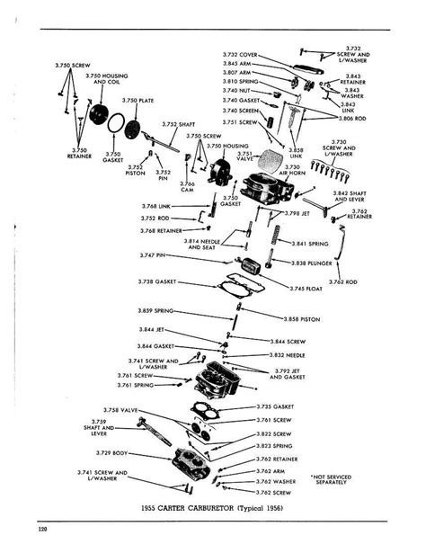 1989 Club Car Carburetor Diagram