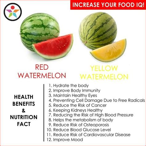 Health Benefits Of Watermelon Watermelon Benefits Watermelon
