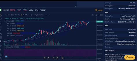 So for example, if the current market cap is $7mm and the fully diluted market cap is $70mm, does that mean the coin can at most 10x? INVESTING IN COINS THAT ARE RESISTANT TO THE BITCOIN-EFFECT.