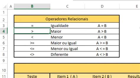 O Que São Operadores Relacionais