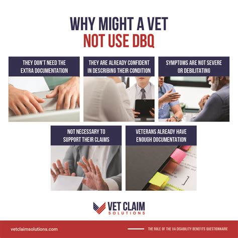 The Role Of The Va Dbq Disability Benefits Questionnaire Vet Claim