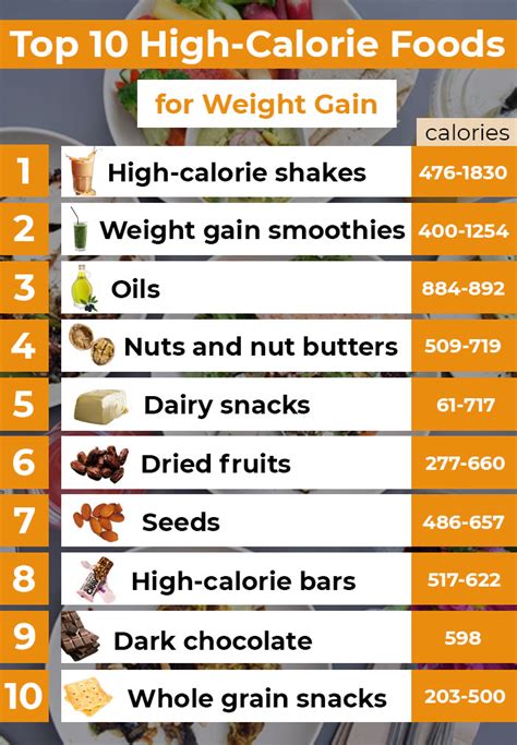High Calorie Foods To Gain Healthy Weight Top Bulking List