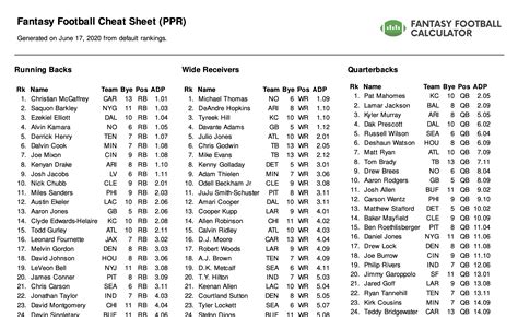 47 Best Pictures Free Fantasy Football Cheat Sheets