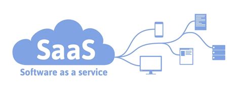 SaaS Advantages and Disadvantages  Cloud Solutions