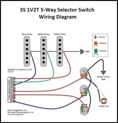 Pickup wiring guide gfs 5 wire humbuckers mm pro gfs single coils p and j bass dream 90 ym50 5 way switch wiring schema wiring diagram online. ganitrisna's blogsite: 3S 1V2T 5-Way Selector Switch Wiring Diagram