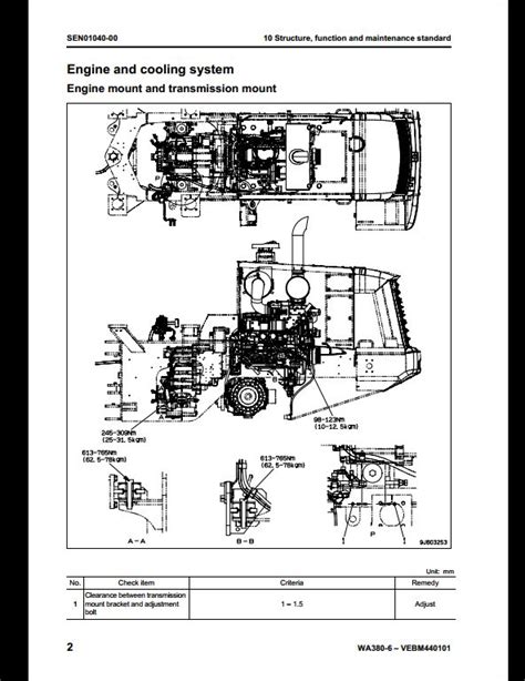 Isuzu service diesel engine 4hk1 6hk1. Komatsu Wa320 Wiring Diagram - Wiring Diagram Schemas