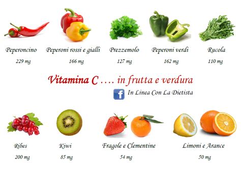 La vitamina c rafforza anche il sistema immunitario, prevenendo e contrastando i sintomi del raffreddore. VITAMINA C.. in frutta e verdura - DOTT.SSA DIETISTA ...