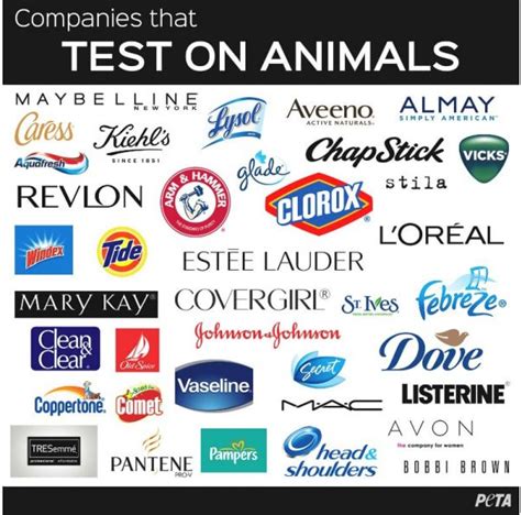 These are the brands that still use animal testing
