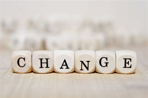 5 Rs Of Change Management How To Manage Change Effectively