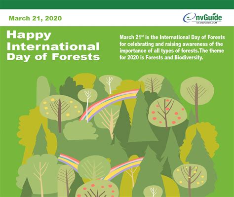 Envguide Environmental Holiday T Card Happy International Day Of
