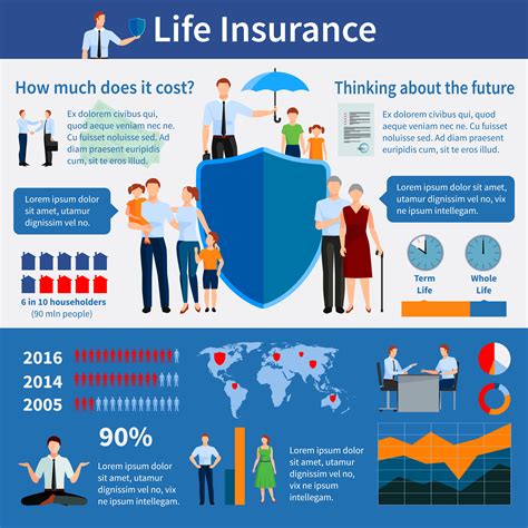 Infographic Insurance Graphics