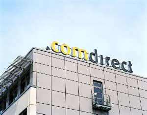 Banking & brokerage bei der postbank: The Best Credit Cards in Berlin - Find the Best Deals & Offers
