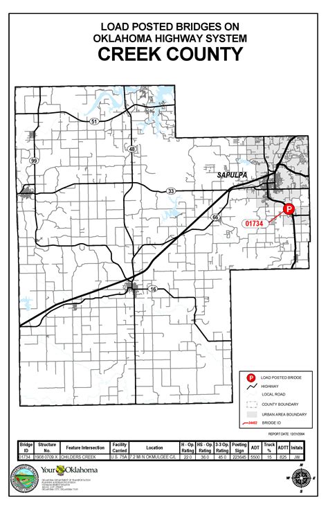 Oklahoma Highway System Bridge Postings