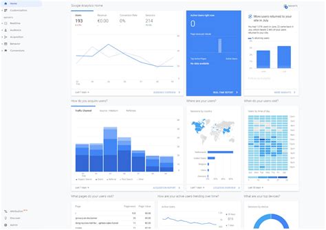 A filter for your ip. Beginnen met Google Analytics App + Web | Marketingfacts