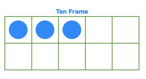 Teacher Mama Using Ten Frames For Building Number Sense And The After