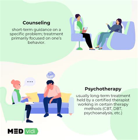 Differences Between Therapy Vs Counseling How To Choose