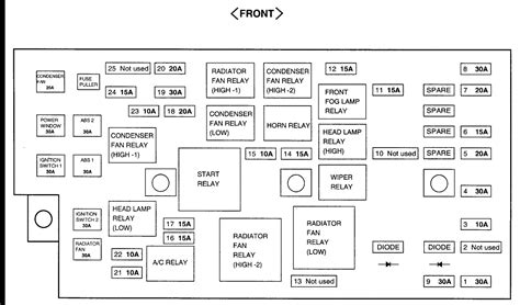 Wiring Diagrams ? - Hyundai Forums : Hyundai Forum