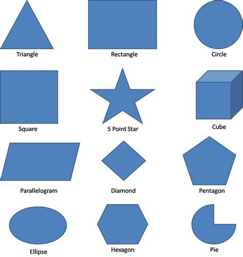 Geometric Shapes Worksheets Math Pinterest Shapes