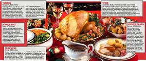 Newspapers publish reviews before christmas of which stores have the best. Traditional English Christmas Dinner Menu / A Traditional British Christmas Dinner Menu ...
