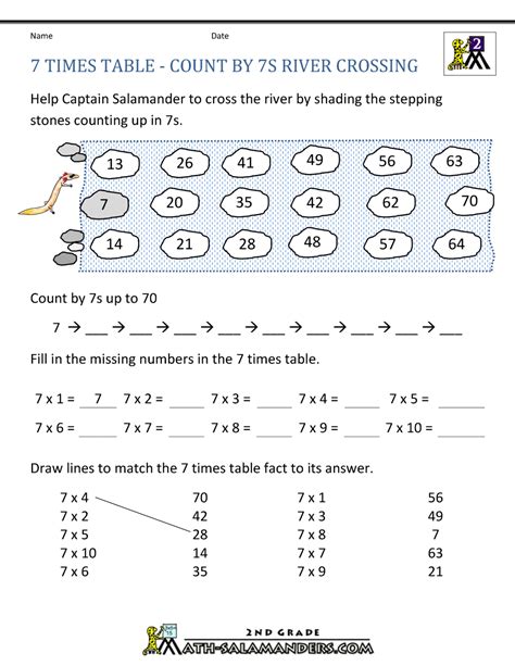 Multiplication By 7 Worksheet