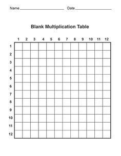 large multiplication chart    large times tables chart