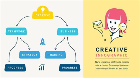 40 Free Process Infographic Templates To Visualize Steps Rgd