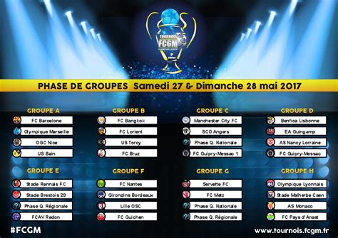 Champions league final 2020 euro, euro 2020 qualifiers lowest placed team hoal differnce, euro 2020 avrupa şampiyonası futbolcu kartı, matchs qualification euro 2021 danemark Tirage au sort 2017 : Des groupes improbables ! - Site ...