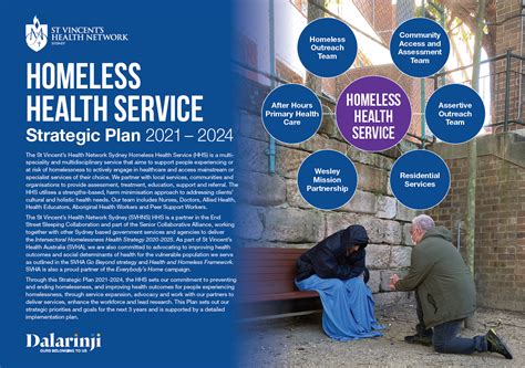 Homeless Health Strategy 2021 2024 St Vincents Hospital Sydney