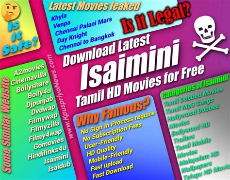 Isaimini movies 2020 hindi is a pirated website isaimini songs tamil movies download, telugu, video songs, hindi dubbed movies, tamilrockers in hd for 9. ᐈ Tamilrockers Isaimini Tamil Movies » Watch & Download FREE