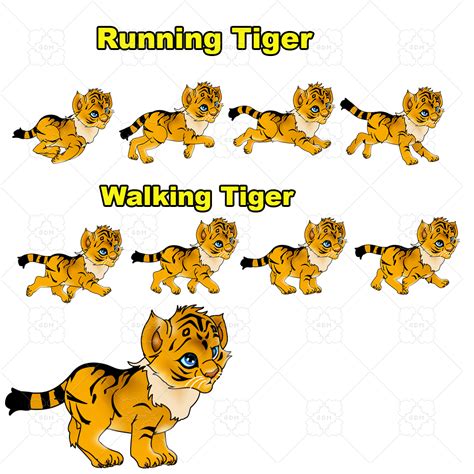 Animated Running And Walking Tiger Gamedev Market