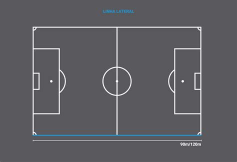 Medidas De Campo De Futebol