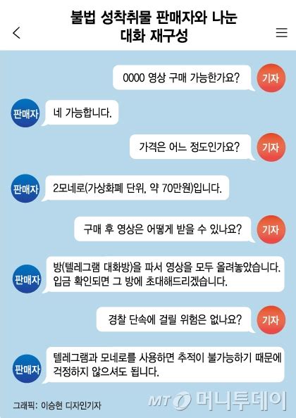 피해자만 100명 성착취 영상 …70만원에 아직도 팔리고 있다 네이트 뉴스