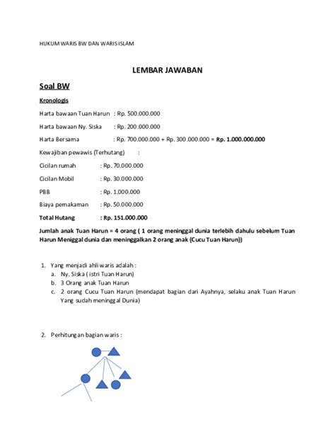 Ujian psikotes atau psikologi ini memiliki beberapa kategori seperti, visual, lisan, kognitif, dan emosi. 19+ Soal Mawaris Dan Jawabannya Background | Sekolah Kita