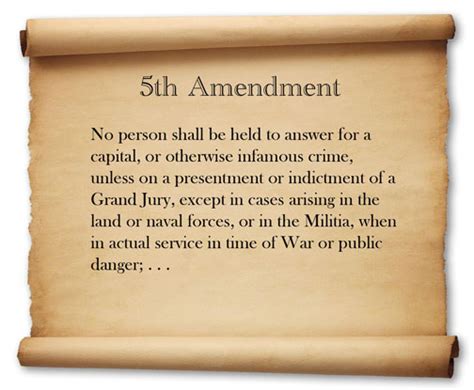 5th Amendment Josh Conklin S Goverment Class Website