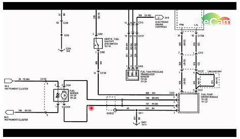 2001 ford F150 Trailer Wiring Diagram Download - Wiring Diagram Sample