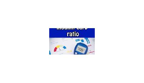 insulin to carb ratio worksheets