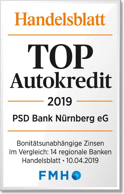 Autokredit