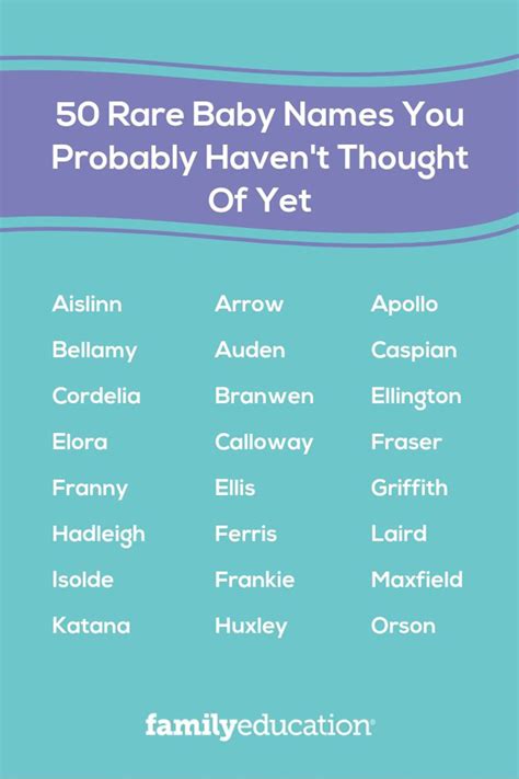 She awoke that morning___a cloudy, nondescript morning___completely unaware that her life was about to change with the arrival of a letter from her grandmother. 50 Rare Baby Names You Probably Haven't Thought Of Yet ...