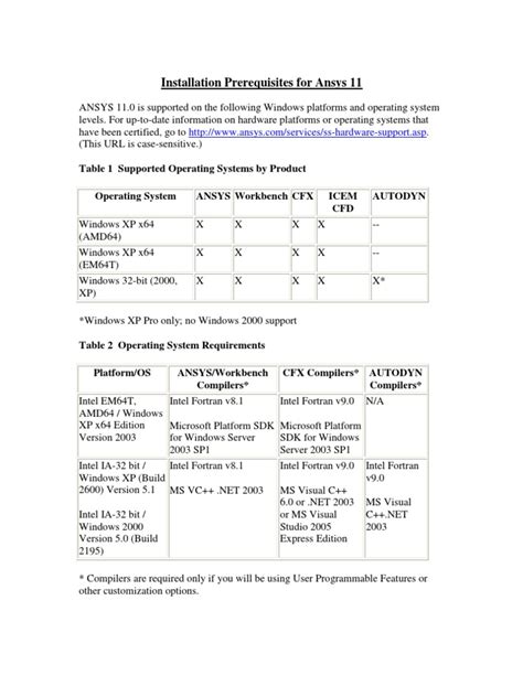 System Requirements Ansys 11 | Microsoft Windows | 64 Bit ...
