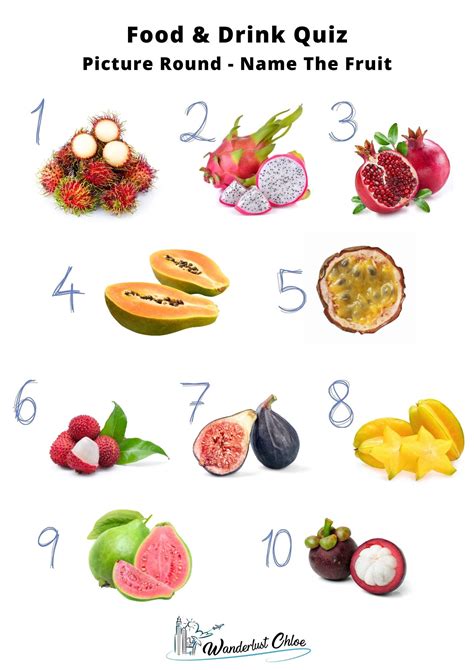 50 Food Trivia Questions To Test Your Knowledge Picture Round